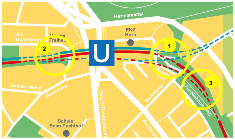Skizze zur Bauarbeiten für die die Sperrung der U2/U4 im Hamburger Osten erforderlich ist. Zu sehen sind das Kreuzungsbauwerk und der Anschluss West sowie der Anschluss Ost der U2.