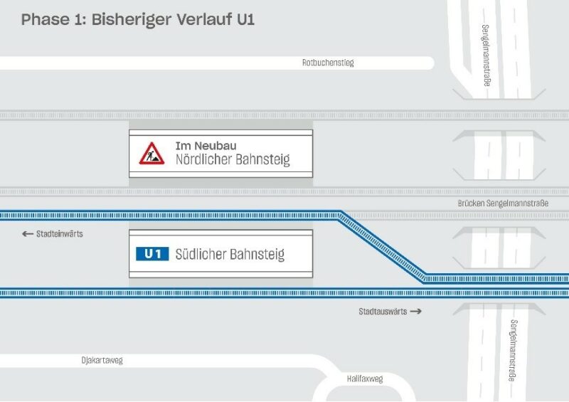 Die Grafik zeigt den Verlauf der U1 vor dem Baustart am 04. November.