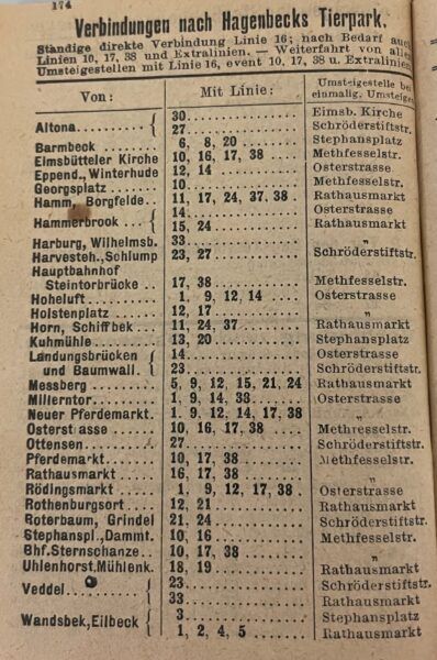 Auszug aus einem Reisebuch aus dem frühen 20. Jahrhundert.